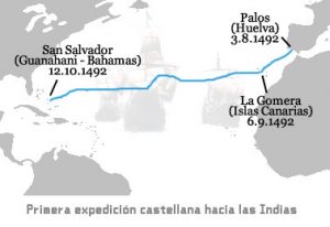 Primer viaje de Colón a Indias