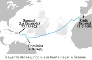 Trayecto del segundo viaje de Colón al Nuevo Mundo
