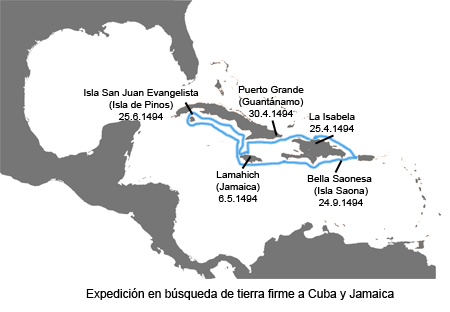 En búsqueda de tierra firme - Historia del Nuevo Mundo