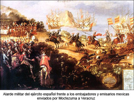 Alarde militar de Hernán Cortés y sus hombres frente a los mexicas