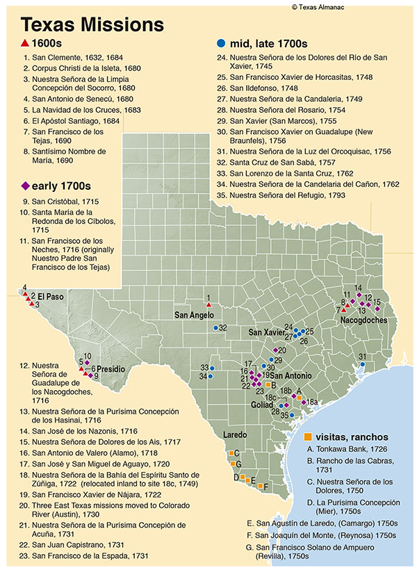 Mapa de las misiones españoles en Texas