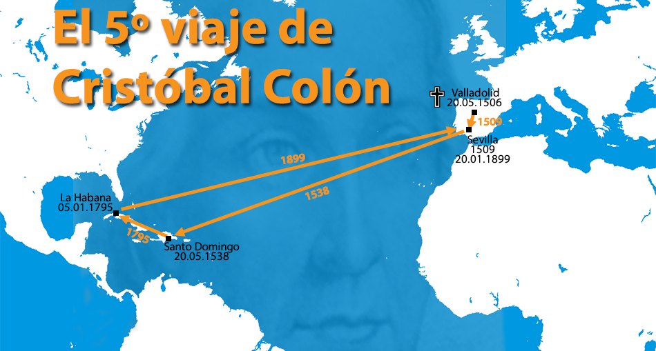 El Quinto Viaje de Colón - El viaje de sus restos
