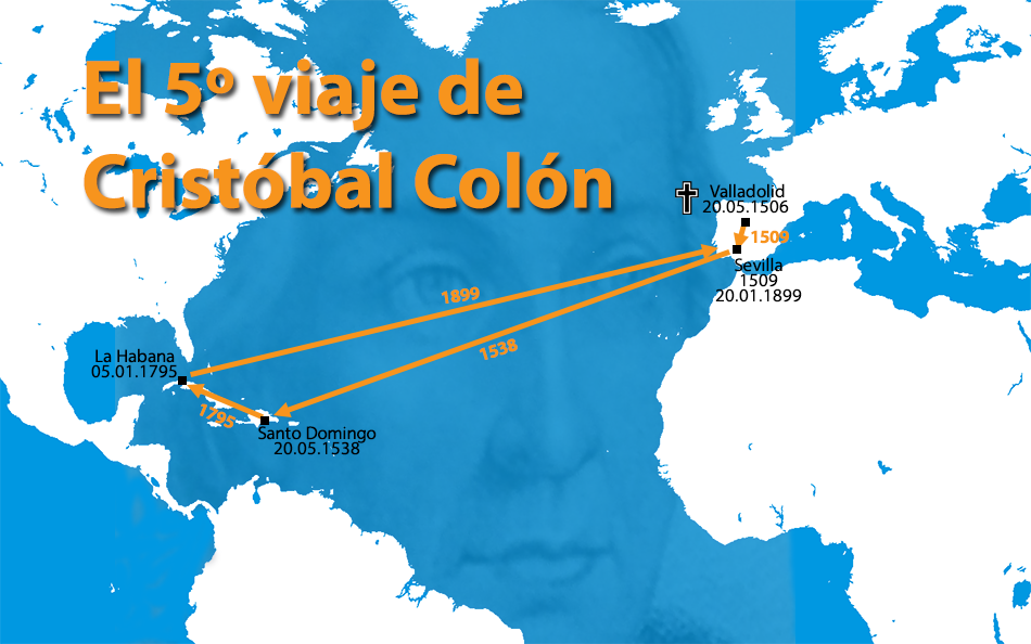 El Quinto Viaje de Colón - El viaje de sus restos